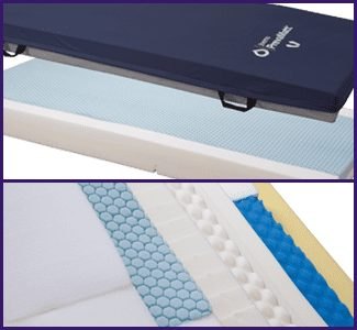 Joerns PrevaMatt replacement mattress cover shown on a PrevaMatt hospital bed mattress cover