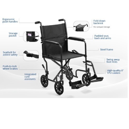 Invacare EasyGlide Transport Classic transport chair measurements diagram