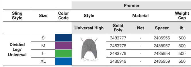 2483778 D1 2483778 D1