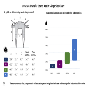 Invacare Premier Series Standing Sling for Seniors - Image 5