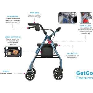 Nova GetGO Standard Rolling Walker, Blue - Image 2