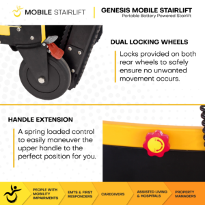 Genesis Mobile Stairlift - Image 4