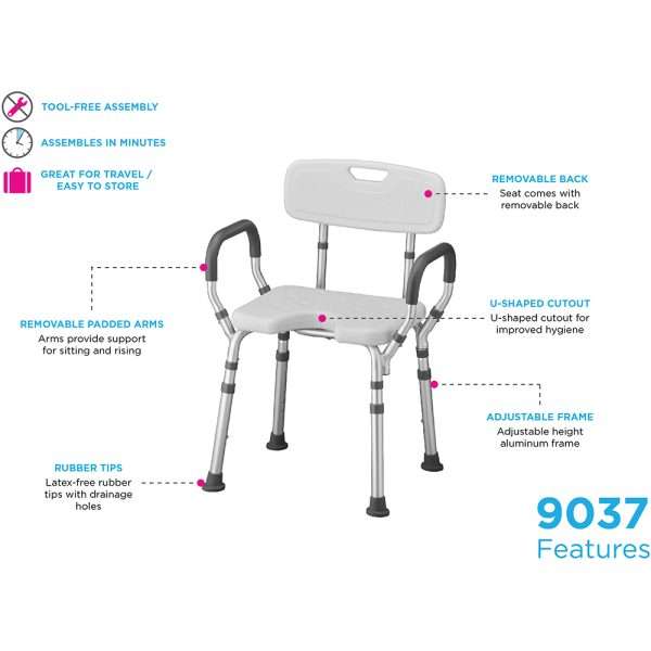 9037 INFOGRAPHIC 3 9037 INFOGRAPHIC 3