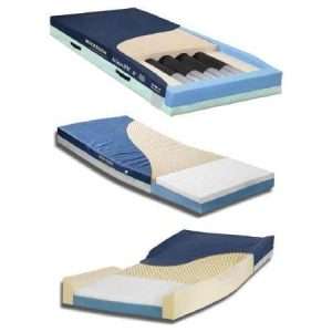 McKesson Bed Mattress System Therapeutic Type 35 X 75 X 7 InchMK-919284 - Image 1