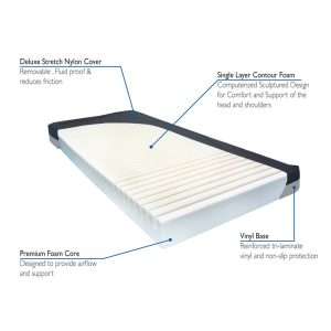 ProBasics Motorized Hospital Bed — Robust, Easy Setup & Advanced Safety Features - Image 11