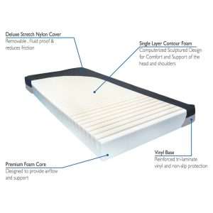 Aruba Group 1 Compressed Contour Foam Mattress