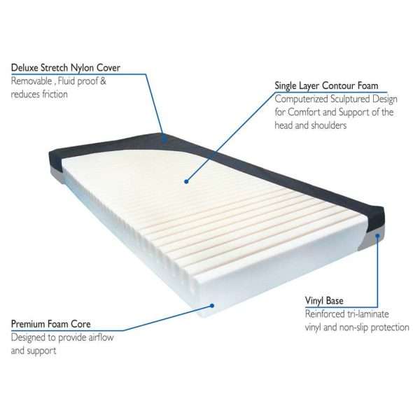 Aruba Group 1 Compressed Contour Foam Mattress