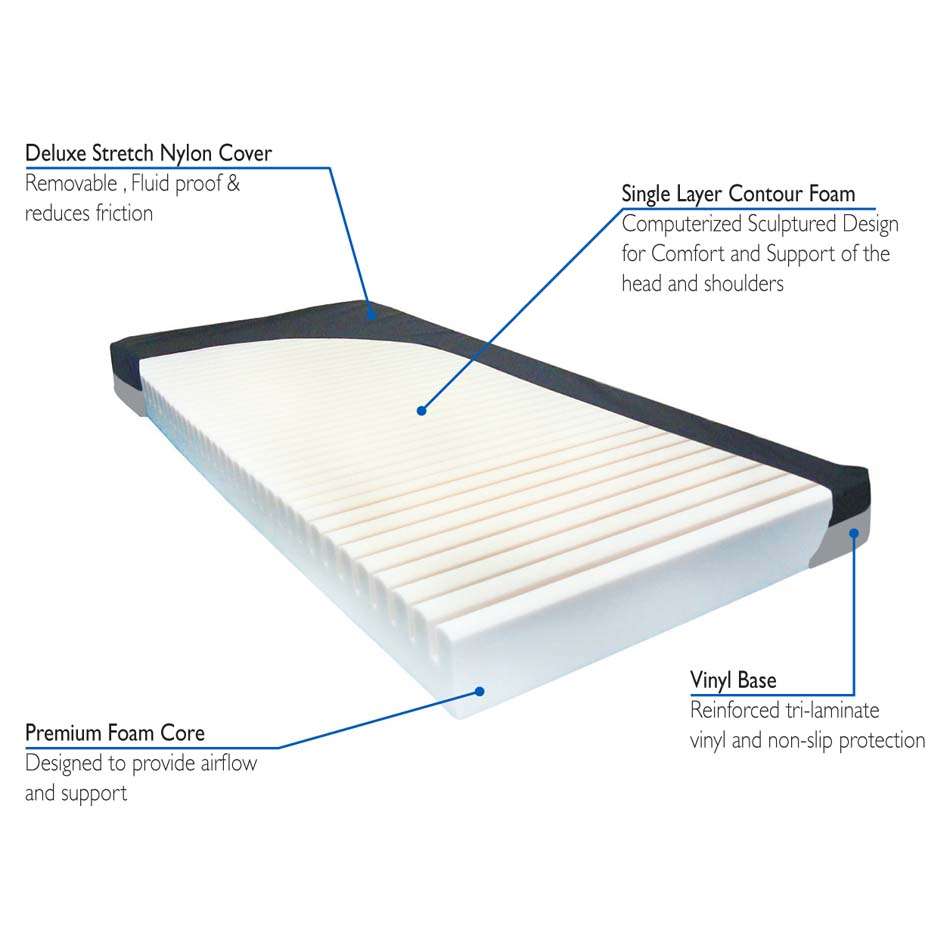 Aruba Group 1 Compressed Contour Foam Mattress