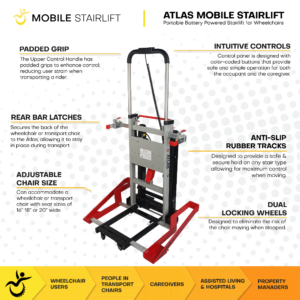 Atlas Portable Wheelchair Stairlift - Image 4