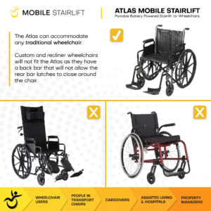 Atlas Portable Wheelchair Stairlift - Image 10
