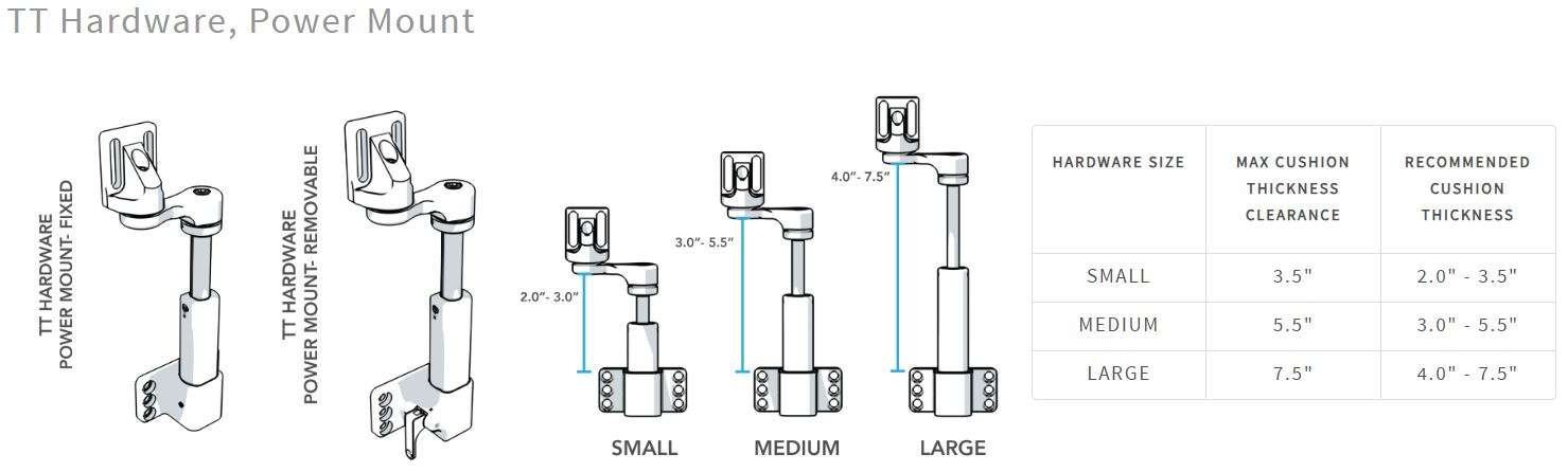 BL LPTSP1A 3L4D LH 4 BL LPTSP1A 3L4D LH 4