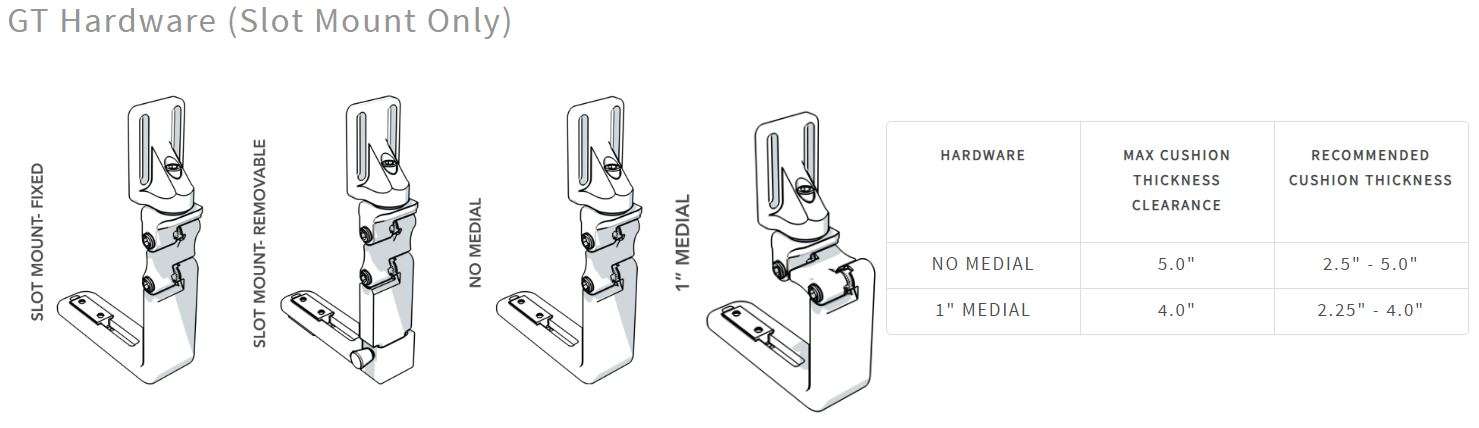 BL LPTSP1A 3L4D LH 5 BL LPTSP1A 3L4D LH 5