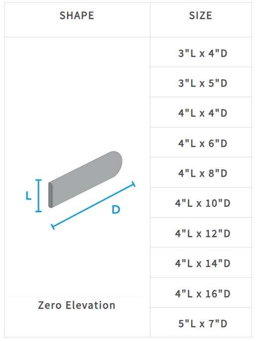 BL LPTSP1A 3L4D LH BL LPTSP1A 3L4D LH