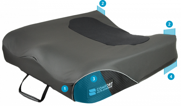 Embrace GW Zero ATI 0618 with Icons Embrace GW Zero ATI 0618 with Icons