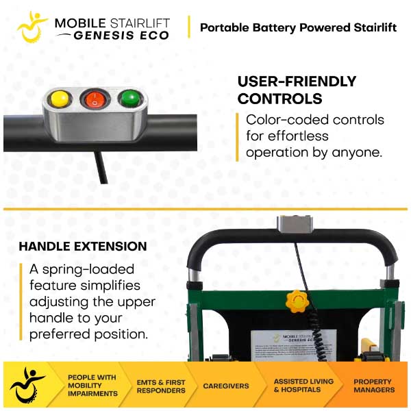 Genesis Eco Mobile Stairlift4 Genesis Eco Mobile Stairlift4
