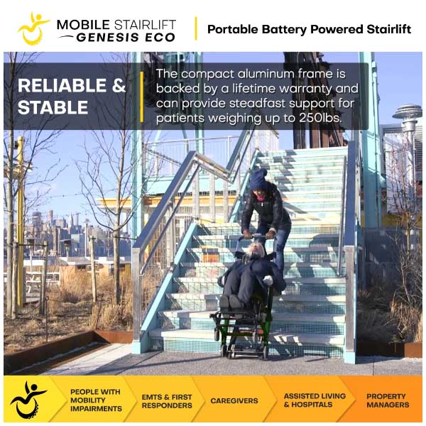 Genesis Eco Mobile Stairlift5 Genesis Eco Mobile Stairlift5