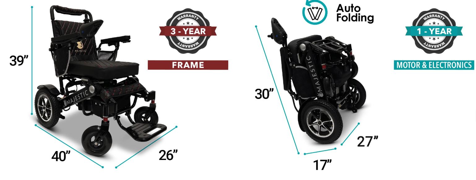 IQ 7000 AFD2 IQ 7000 AFD2