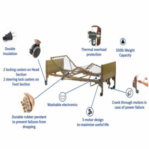 Invacare IVC Full-Electric Homecare Bed — Premium Medical Adjustable Bed for Ultimate Comfort & Caregiver Ease - Image 3