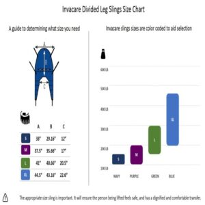 Invacare Divided Leg Sling – Safe, Comfortable, and Versatile Hoyer Lift Sling for All-Day Support - Image 2
