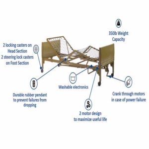 Invacare 5310IVC Semi Electric Bed – Durable, Adjustable & Made in the USA - Image 3