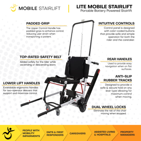 LITE Mobile Stairlift5 LITE Mobile Stairlift5