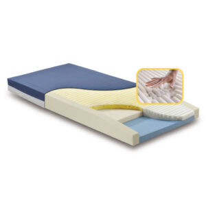 Span America Geo-Mattress Max Therapeutic, a high-quality geo mattress designed for pressure relief and comfort.