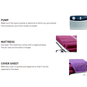 McKesson Alternating Pressure Mattress System with Low Air Loss – 8" Air Mattress for Pressure Sore Treatment 3 McKesson Alternating Pressure Mattress System with Low Air Loss – 8" Air Mattress for Pressure Sore Treatment - Image 2