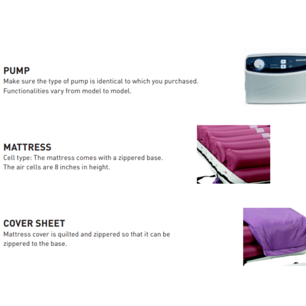 McKesson Alternating Pressure Mattress System with Low Air Loss – 8" Air Mattress for Pressure Sore Treatment 1 Mckesson Medical mattress 2 Mckesson Medical mattress 2