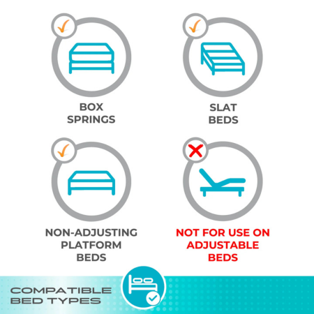 Mobility Bed Assist Rail 2 Mobility Bed Assist Rail 2