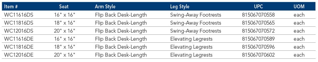 ProBasics K1 Lightweight Wheelchair sp2 ProBasics K1 Lightweight Wheelchair sp2