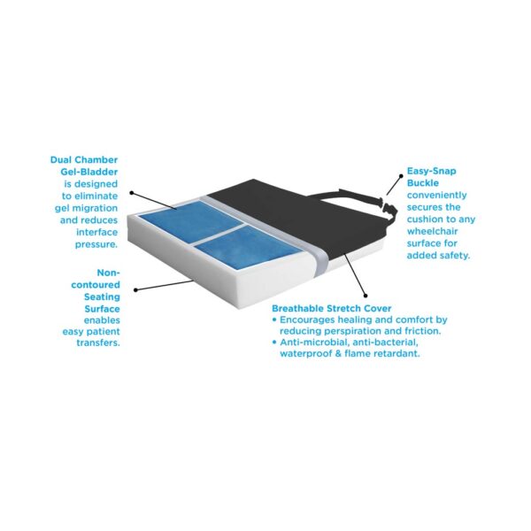 Protekt Gel Cushion Diagram with bullets 2 Protekt Gel Cushion Diagram with bullets 2