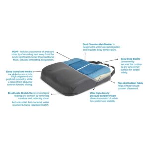 Proactive Medical Protekt Ultra Seat Cushion - Image 2