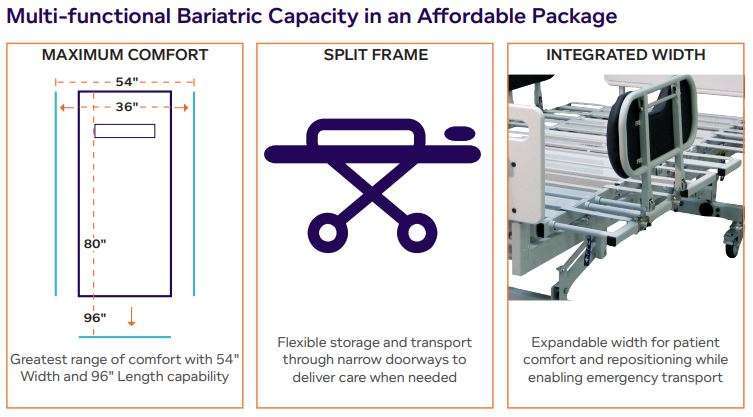 RC750BED feat RC750BED feat