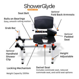 ShowerGlyde SG3 Sliding Transfer Bench – Extra Long Rail for Wider Bathtubs - Image 4