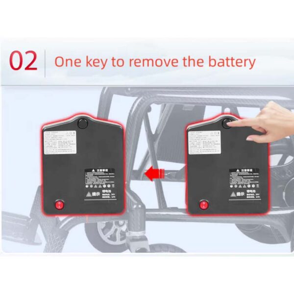 TOPMED220 90 TOPMED220 90