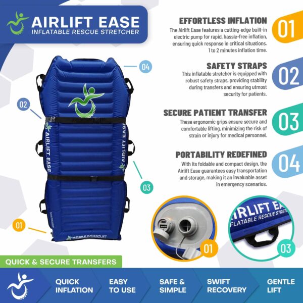 Top Medical Airlift Ease Inflatable Stretcher2 Top Medical Airlift Ease Inflatable Stretcher2