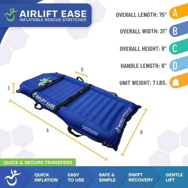 Top Medical Airlift Ease Inflatable Stretcher5 Top Medical Airlift Ease Inflatable Stretcher5