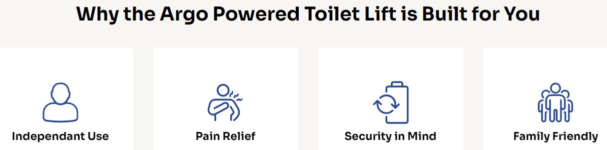 Top Medical ArGo Electric Toilet Lift d Top Medical ArGo Electric Toilet Lift d