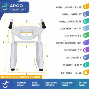 ArGo Electric Toilet Lift - Image 6