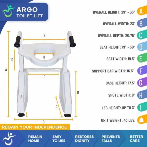Top Medical ArGo Electric Toilet Lift5 Top Medical ArGo Electric Toilet Lift5