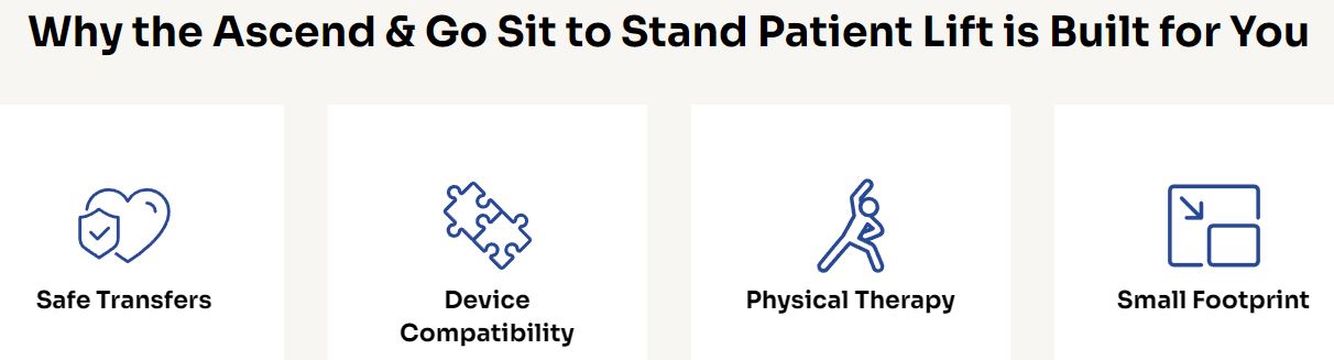 Top Medical Ascend Go Sit to Stand Patient Lift d Top Medical Ascend Go Sit to Stand Patient Lift d