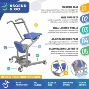 Ascend & Go Sit to Stand Patient Lift - Image 5