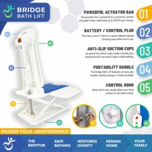 Bridge Electric Bathtub Lift For Elderly - Image 3