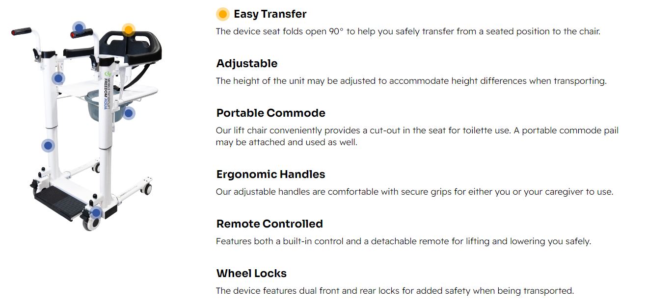 Top Medical Freedom Aqua Patient Transfer Lift d Top Medical Freedom Aqua Patient Transfer Lift d