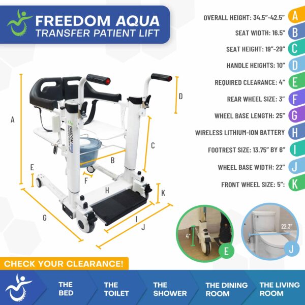 Top Medical Freedom Aqua Patient Transfer Lift6 Top Medical Freedom Aqua Patient Transfer Lift6