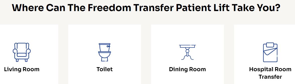 Top Medical Freedom Transfer Patient Lift d Top Medical Freedom Transfer Patient Lift d