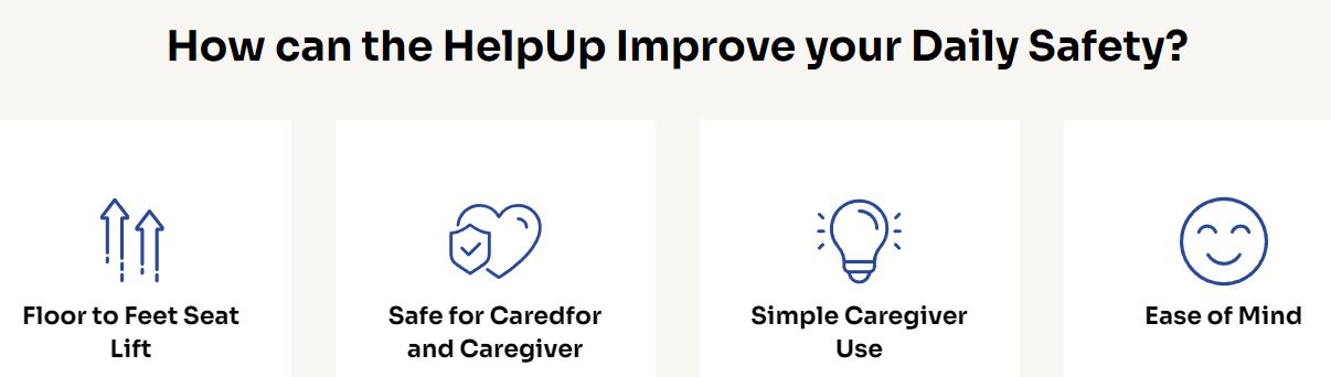 Top Medical HelpUp Patient Lift d Top Medical HelpUp Patient Lift d