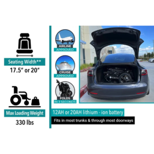 ComfyGO MAJESTIC IQ-8000 Folding Electric Wheelchair – Lightweight Power Wheelchair, 330 lb Capacity - Image 14