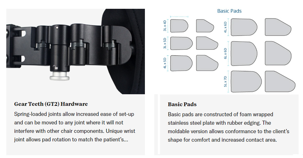 Trunk Basic Pads2 Trunk Basic Pads2