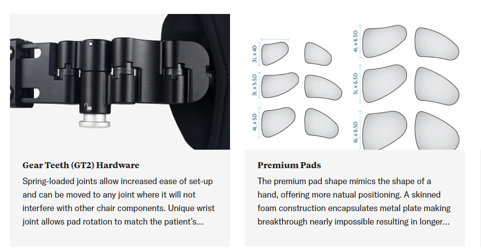 Trunk Premium Pads Trunk Premium Pads